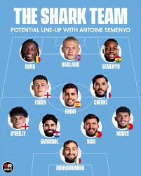 欧冠晋级概率模型分析 多项指标综合评估